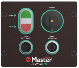 Panel de control